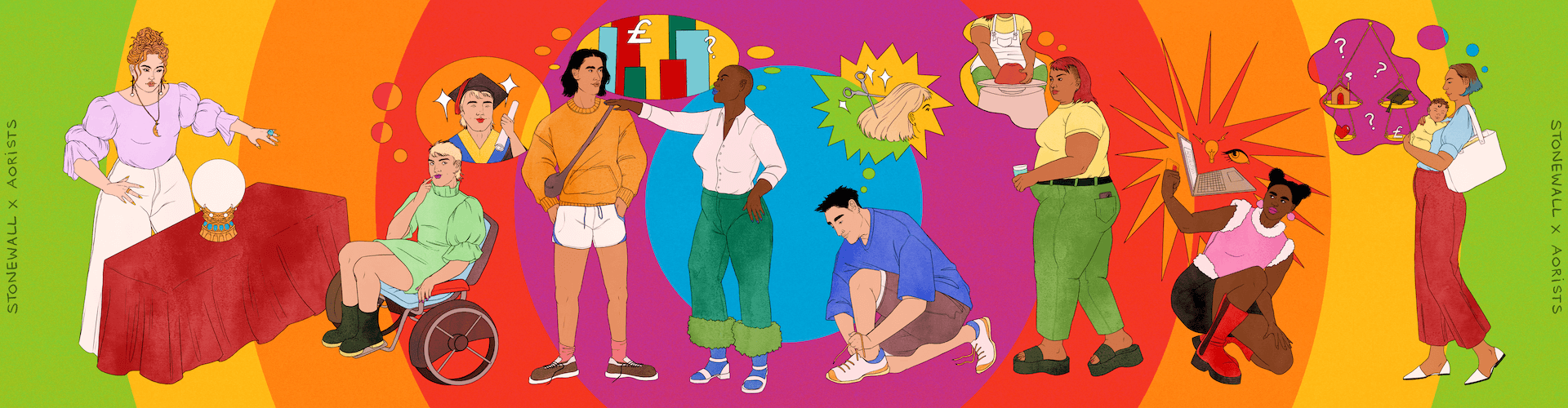 An illustration of LGBTQ+ young people queueing up to have their futures told. All of them have thought bubbles with different ideas for their future in education, training or work.