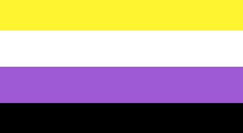 Genderfluid: Definition, information, and more